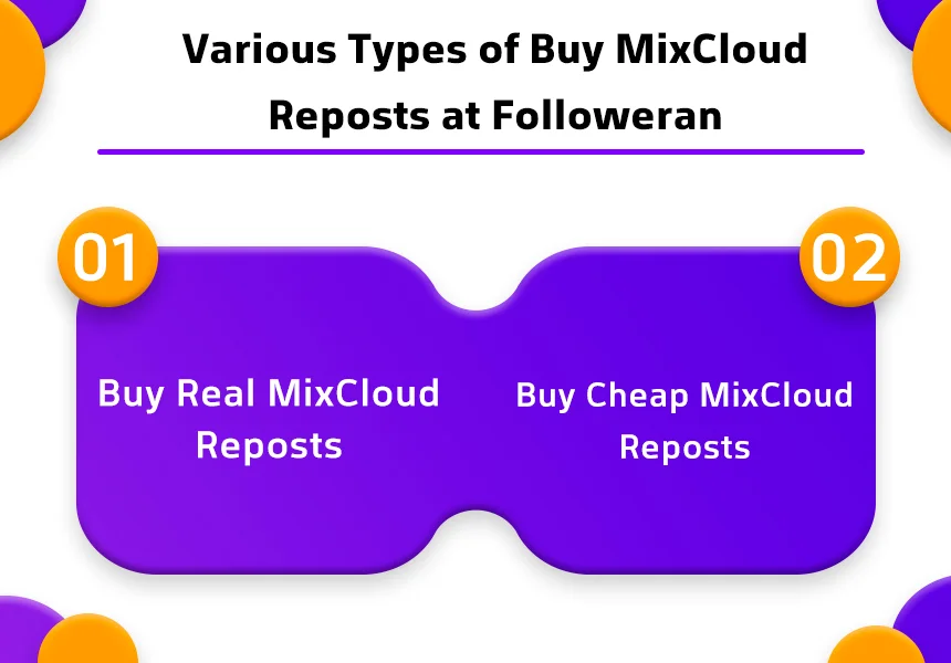 Various Types of Purchase MixCloud Reposts at Followeran
