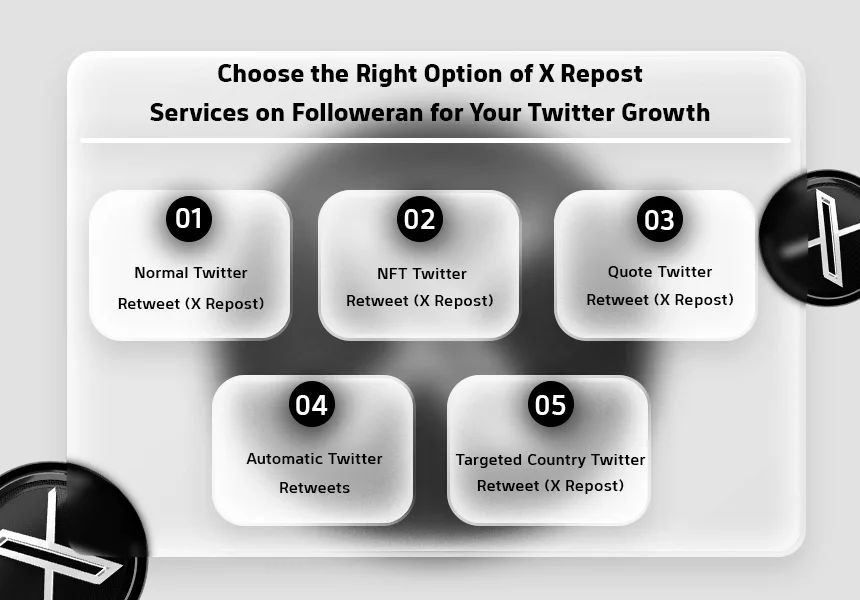 Choose the Right Option of X Repost Services on Followeran for Your Twitter Growth