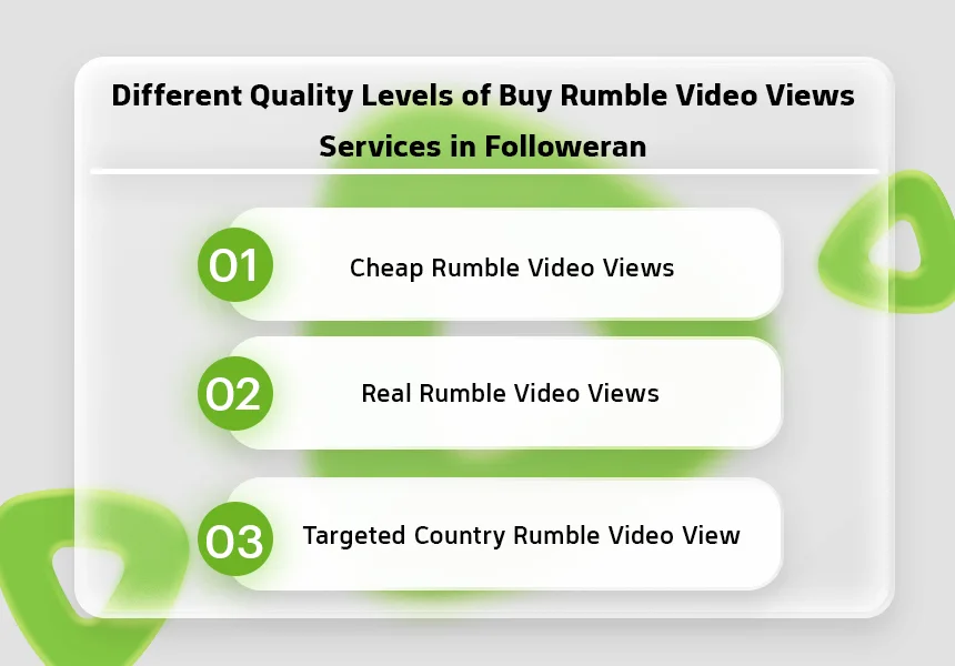 Different Quality Levels of Buy Rumble Video Views Services in Followeran