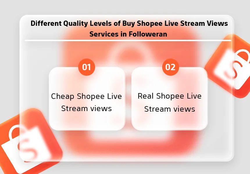 Different Quality Levels of Buy Shopee Live Stream Views Services in Followeran