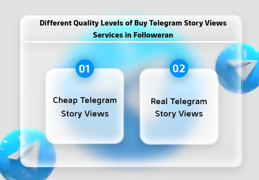 Different Quality Levels of Buy Telegram Story Views Services in Followeran