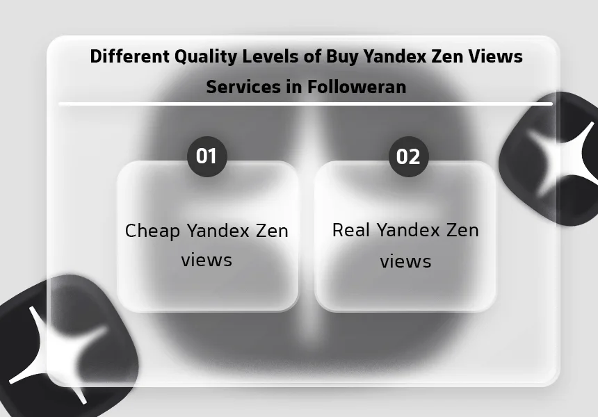 Different Quality Levels of Buy Yandex Zen Views Services in Followeran