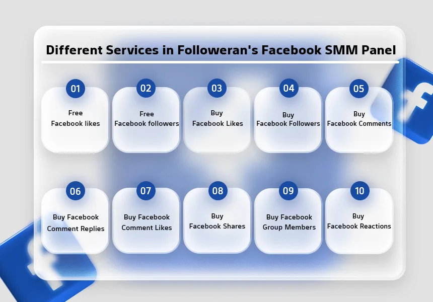 Social Media Success with Best Facebook SMM Panel