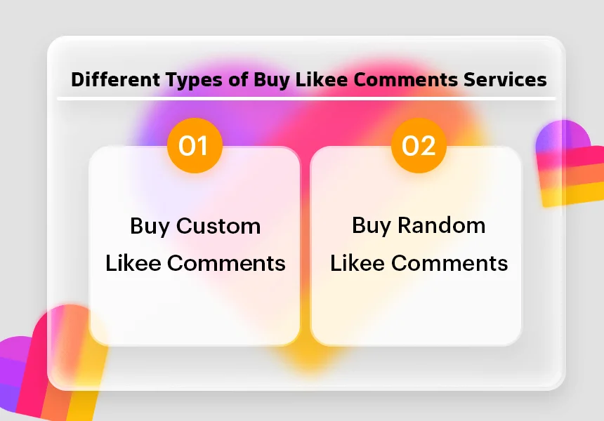 Different Types of Buy Likee Comments Services