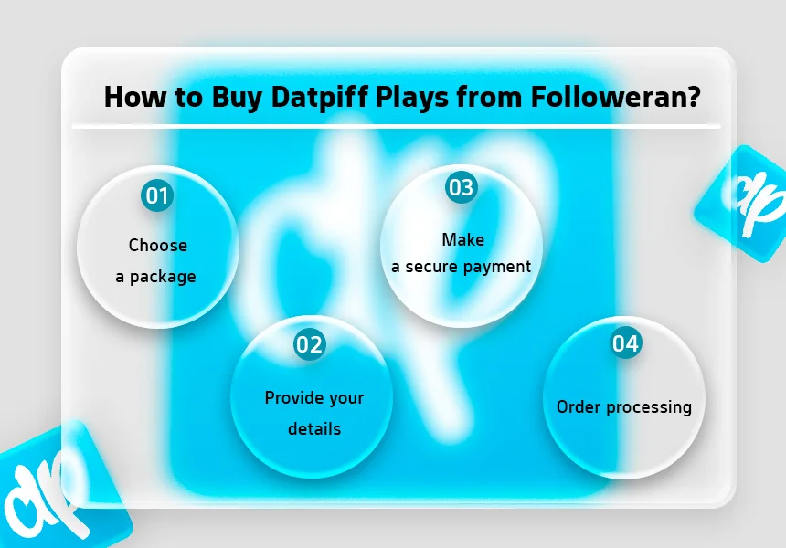 How to Buy Datpiff Plays from Followeran?