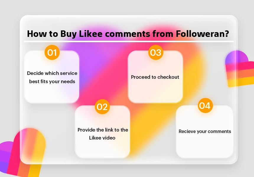 How to Purchase Likee Comments from Followeran?