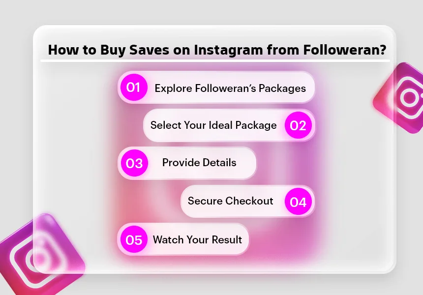 How to Buy Saves on Instagram from Followeran?