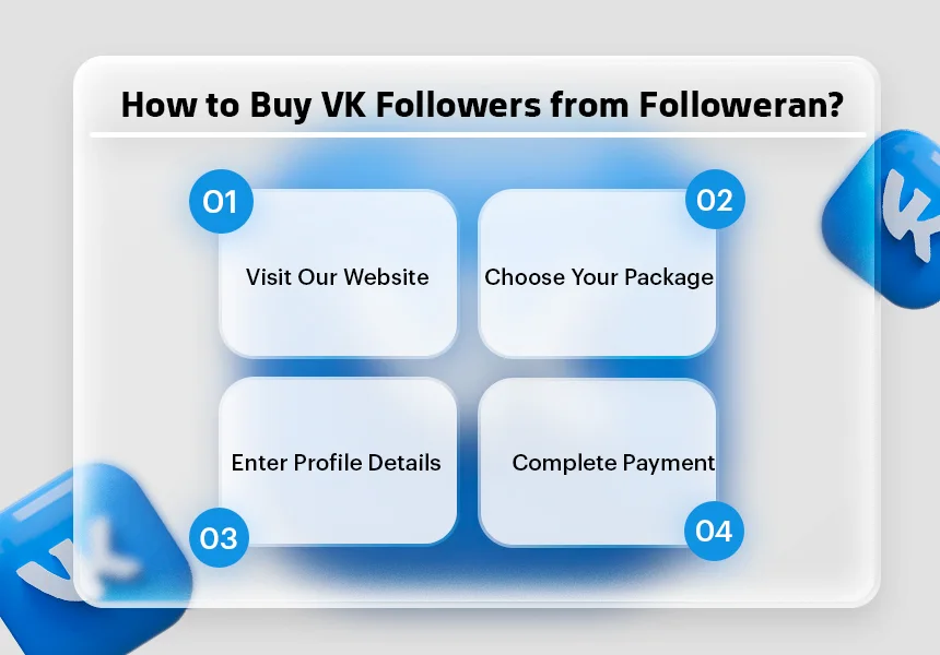 How to Buy VK Followers from Followeran?