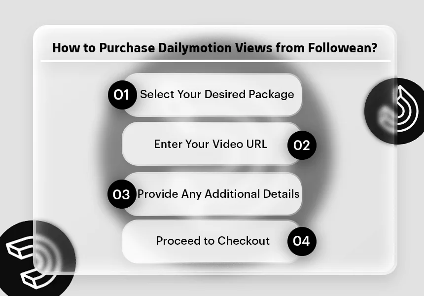 How to Purchase Dailymotion Views from Followean?