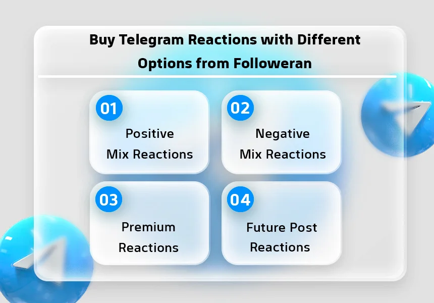 Buy Telegram Reactions with Different Options