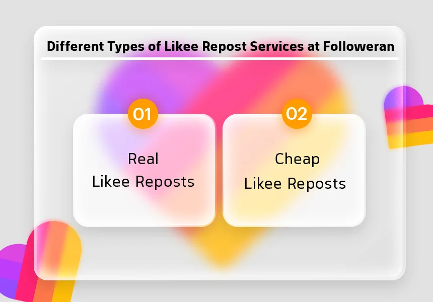 Different Types of Likee Repost Services at Followeran