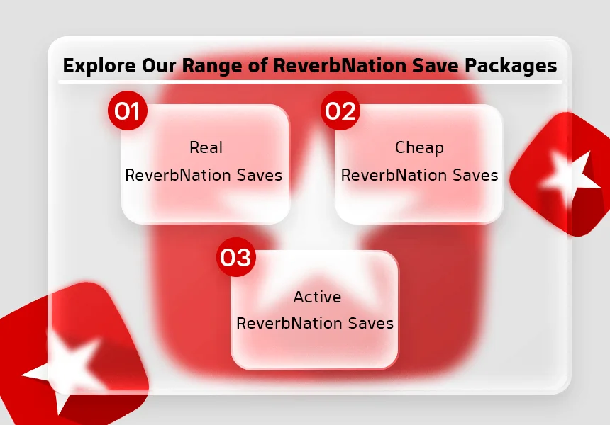 Explore Our Range of ReverbNation Save Packages