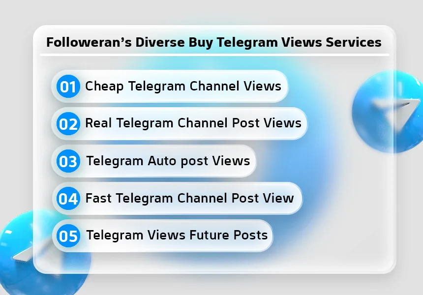 Followeran's Diverse Buy Telegram Views Services