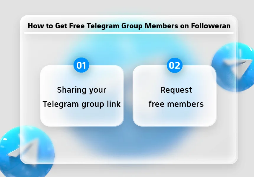 How to Get Free Telegram Group Members on Followeran