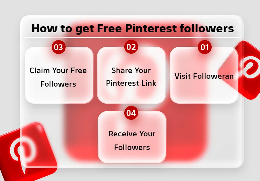 How to get Free Pinterest followers