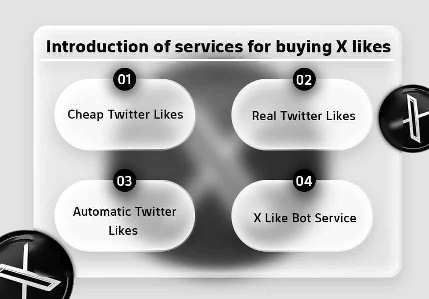 Introduction of services for buying X likes