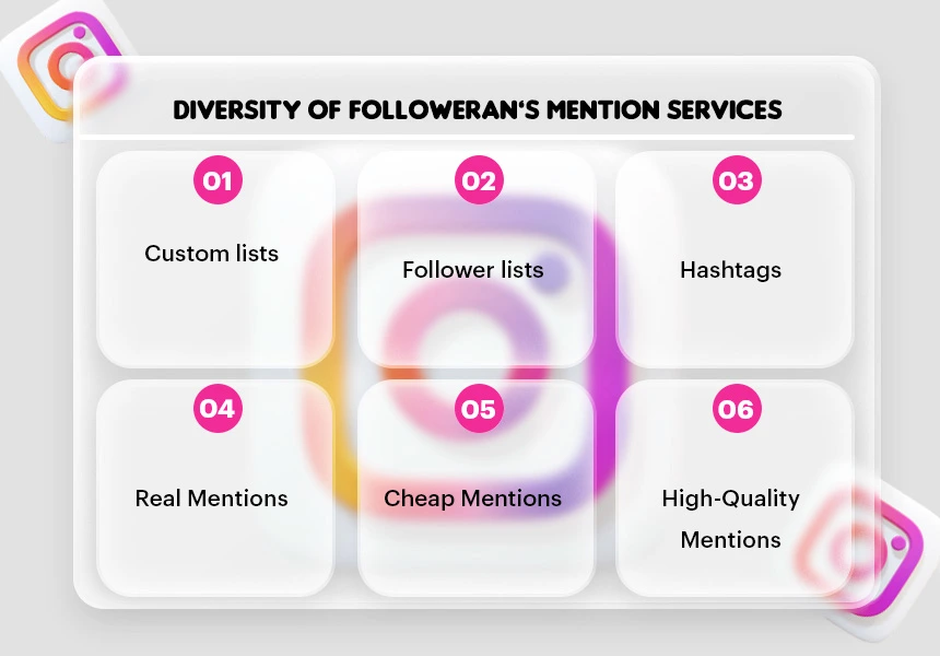 Diversity of Followeran Mention Services