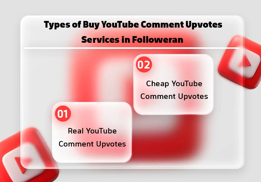 Types of Buy YouTube Comment Upvotes Services in Followeran