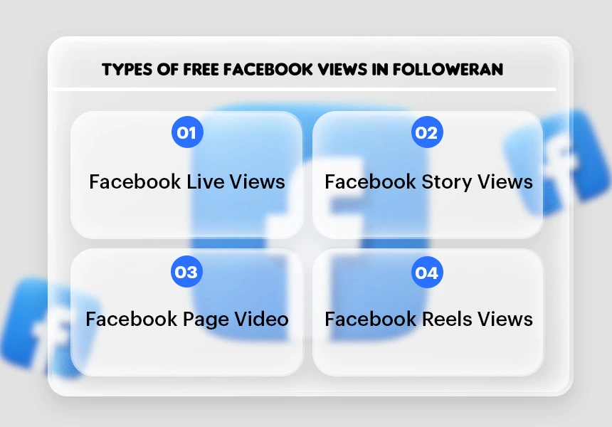 Types of Free Facebook Views in Followeran