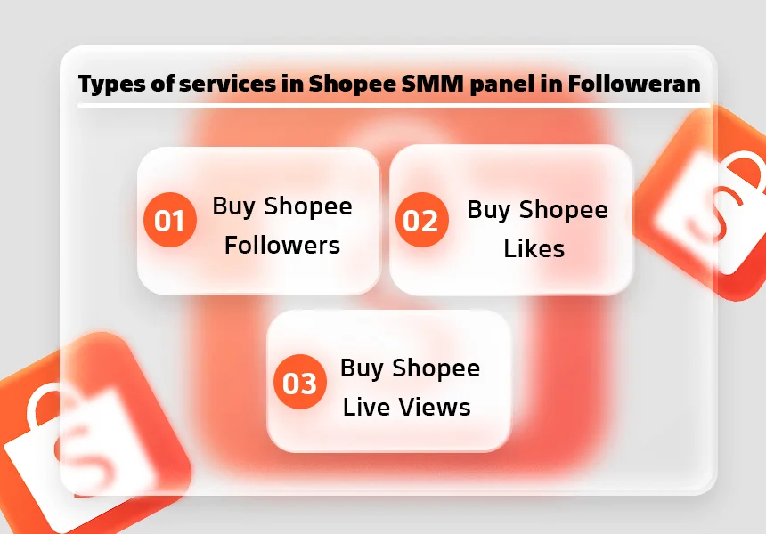 Discover the Best Services in Shopee SMM panel.