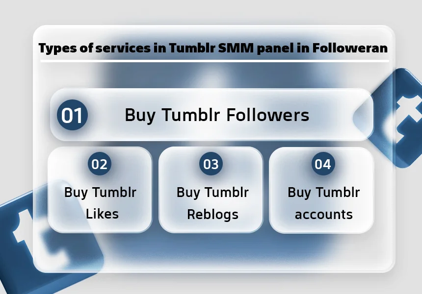 Discover the Best Services in Tumblr SMM panel.