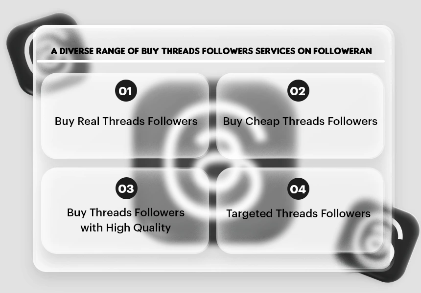 Followeran’s Various Buy Threads Followers Service