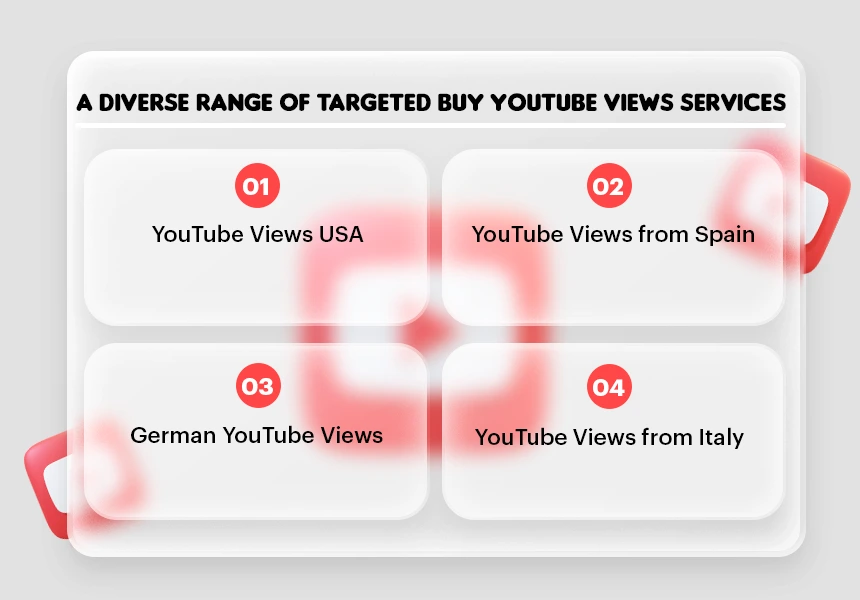 Diverse Range of Targeted Buy YouTube Views Services