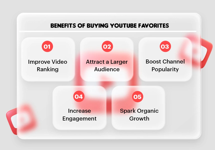 Benefits of Buying YouTube Favorites