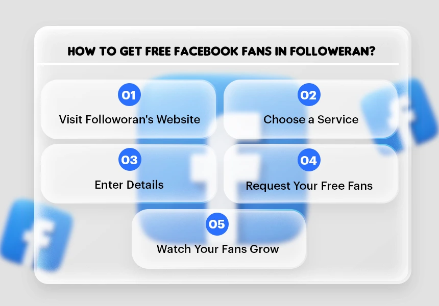 How to Get Free Facebook Fans in Followeran?