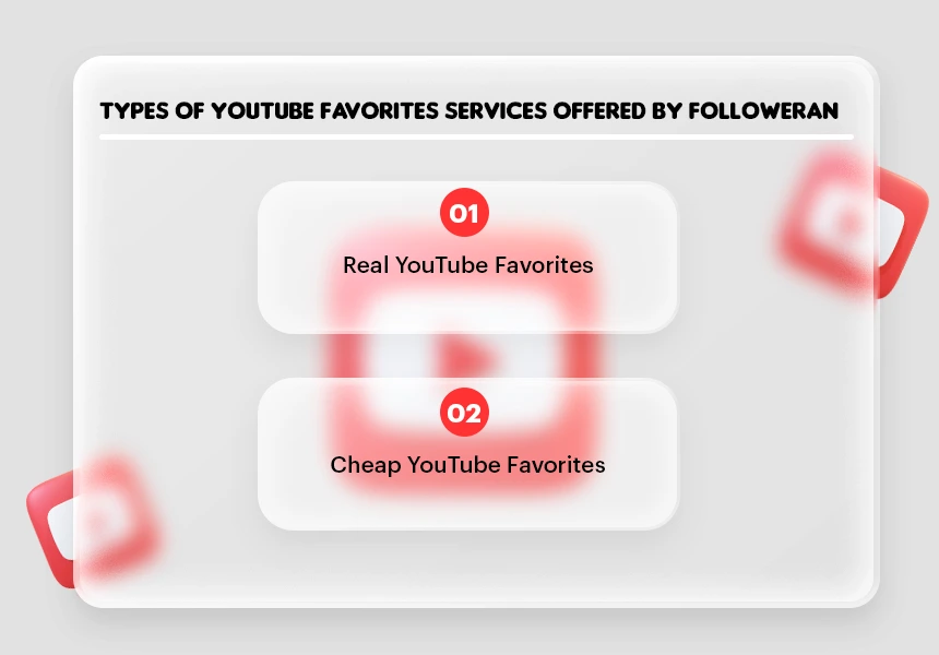 Types of YouTube Favorites Services Offered by Followeran