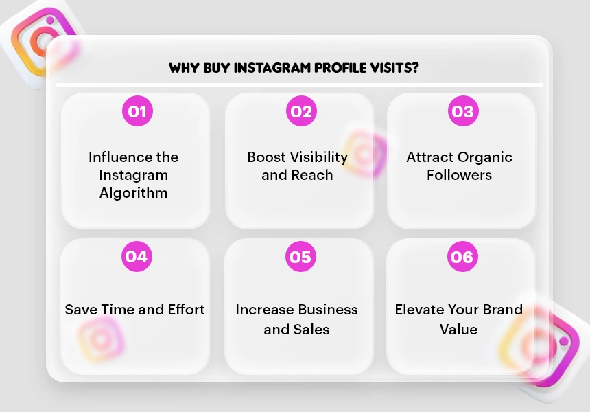 Why Buy Instagram Profile Visits?