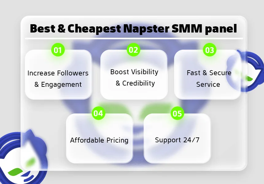 Napster SMM Panel * Best & Cheapest