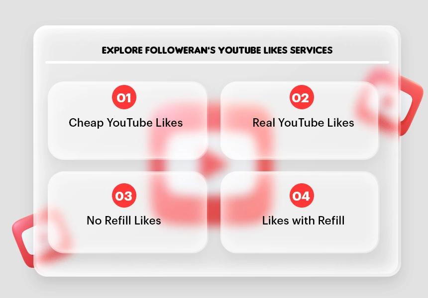 Explore Our Range of YouTube Likes Services