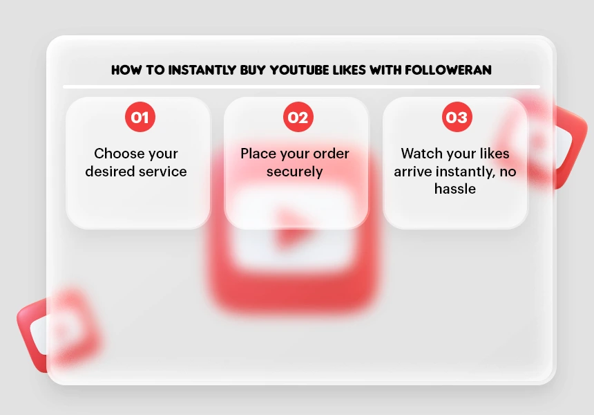 How to Instantly Buy YouTube Likes?