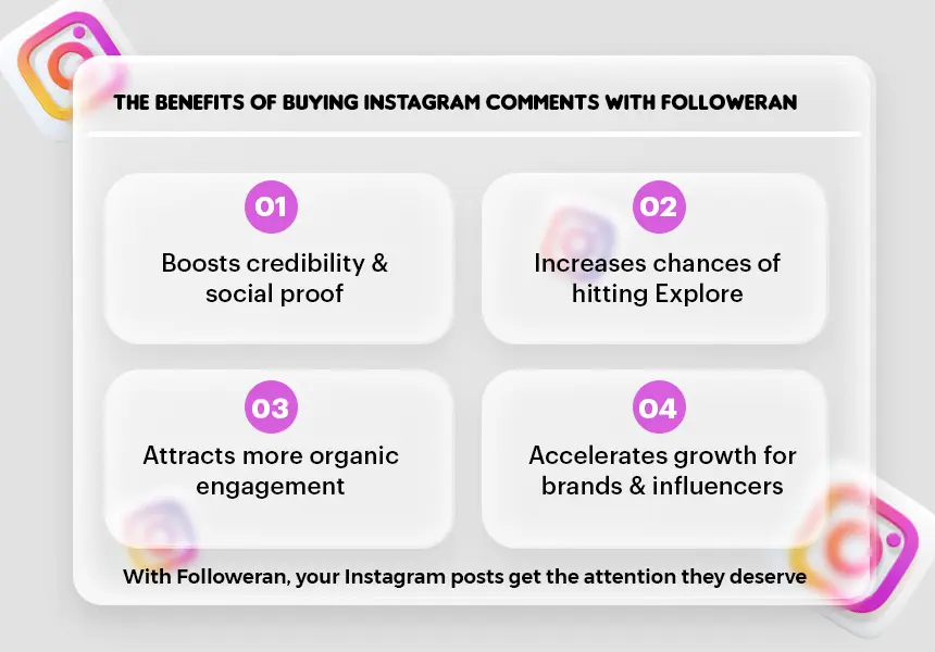 The Benefits of Buying Instagram Comments