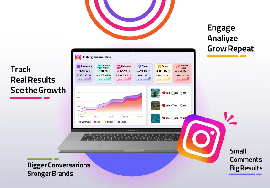 sending potential customers from Instagram Page to your website by buying Instagram comments