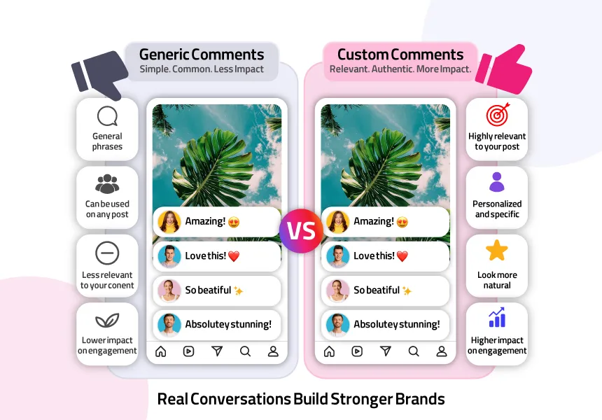Infographic showing benefits of Buying Custom Instagram Comments