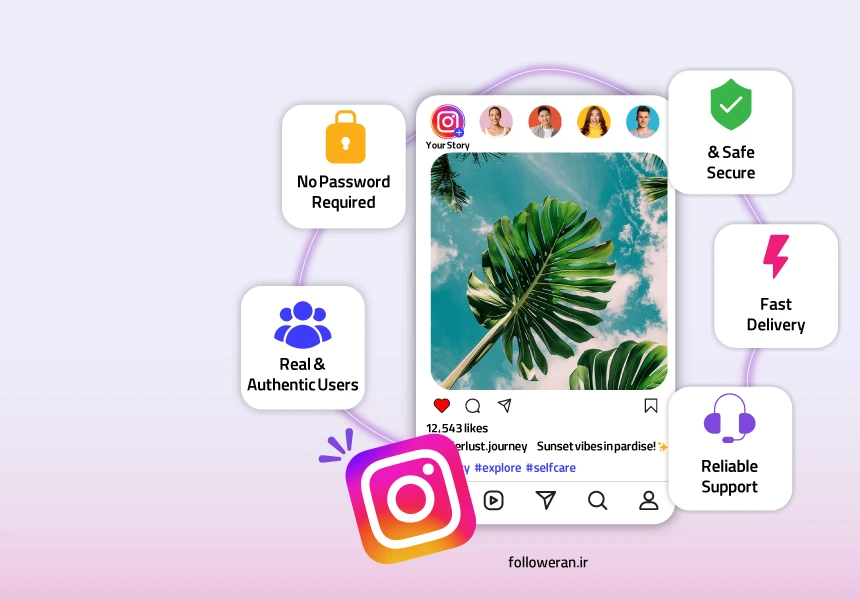Instagram Likes Packages to Buy from Followeran