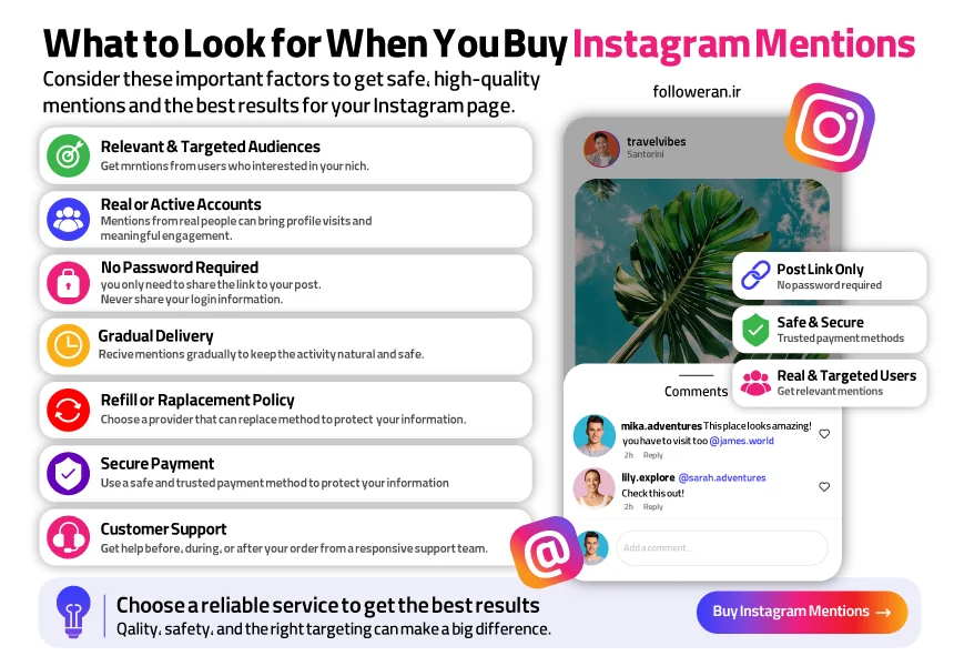 Infographic highlighting key factors to consider when buying Instagram mentions.