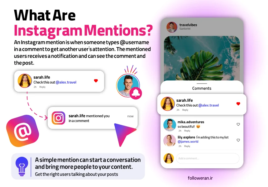 Infographic explaining what Instagram mentions are