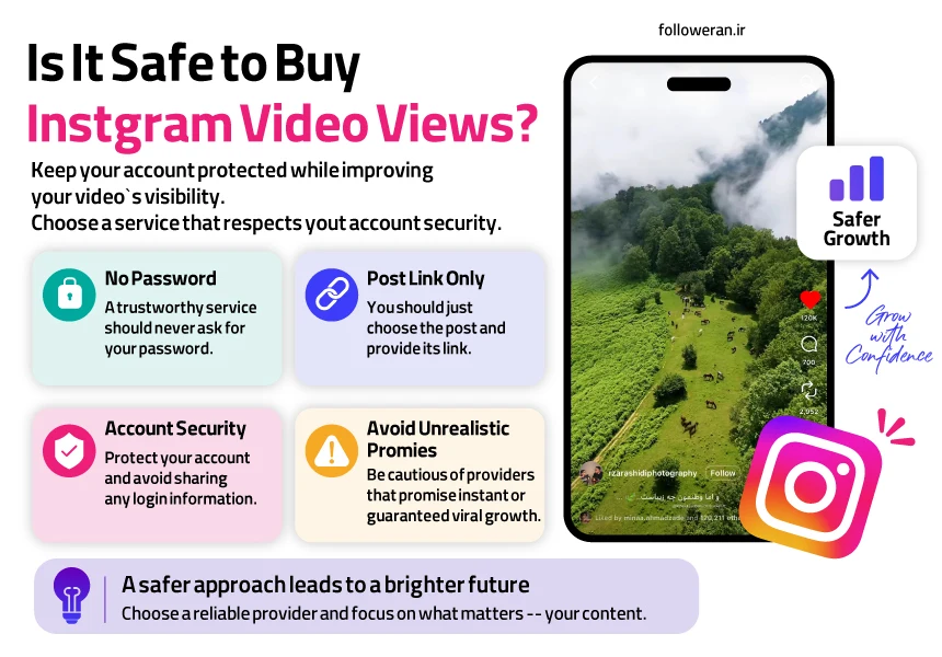 Infographic about the safety of Buying Instagram Video views