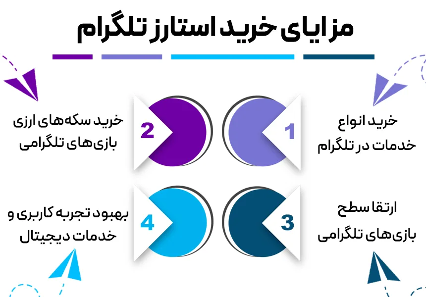 مزایای خرید استارز تلگرام