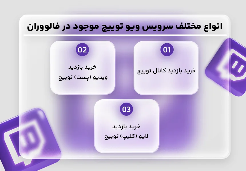 انواع مختلف سرویس ویو توییچ موجود در فالووران