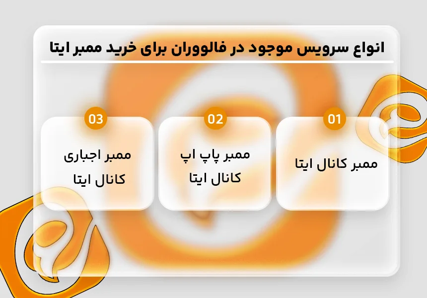 انواع سرویس موجود درفالووران برای خرید ممبر ایتا