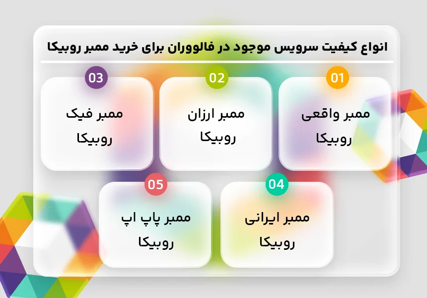 سرویس های موجود در فالووران برای خرید ممبر روبیکا