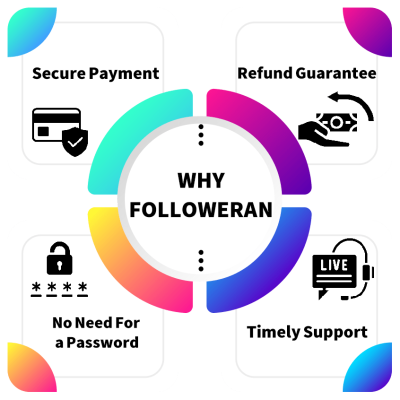 Followeran benefits as social media booster.